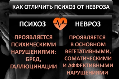 Лечение психоза в Чекмагуше